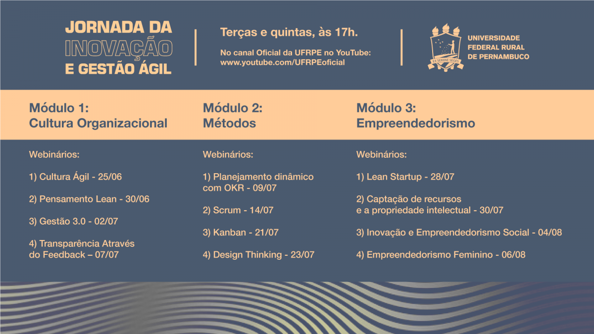 jornada programação