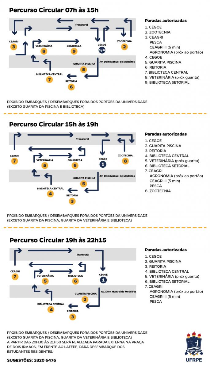 Mapa com trajeto do Circular pela UFRPE